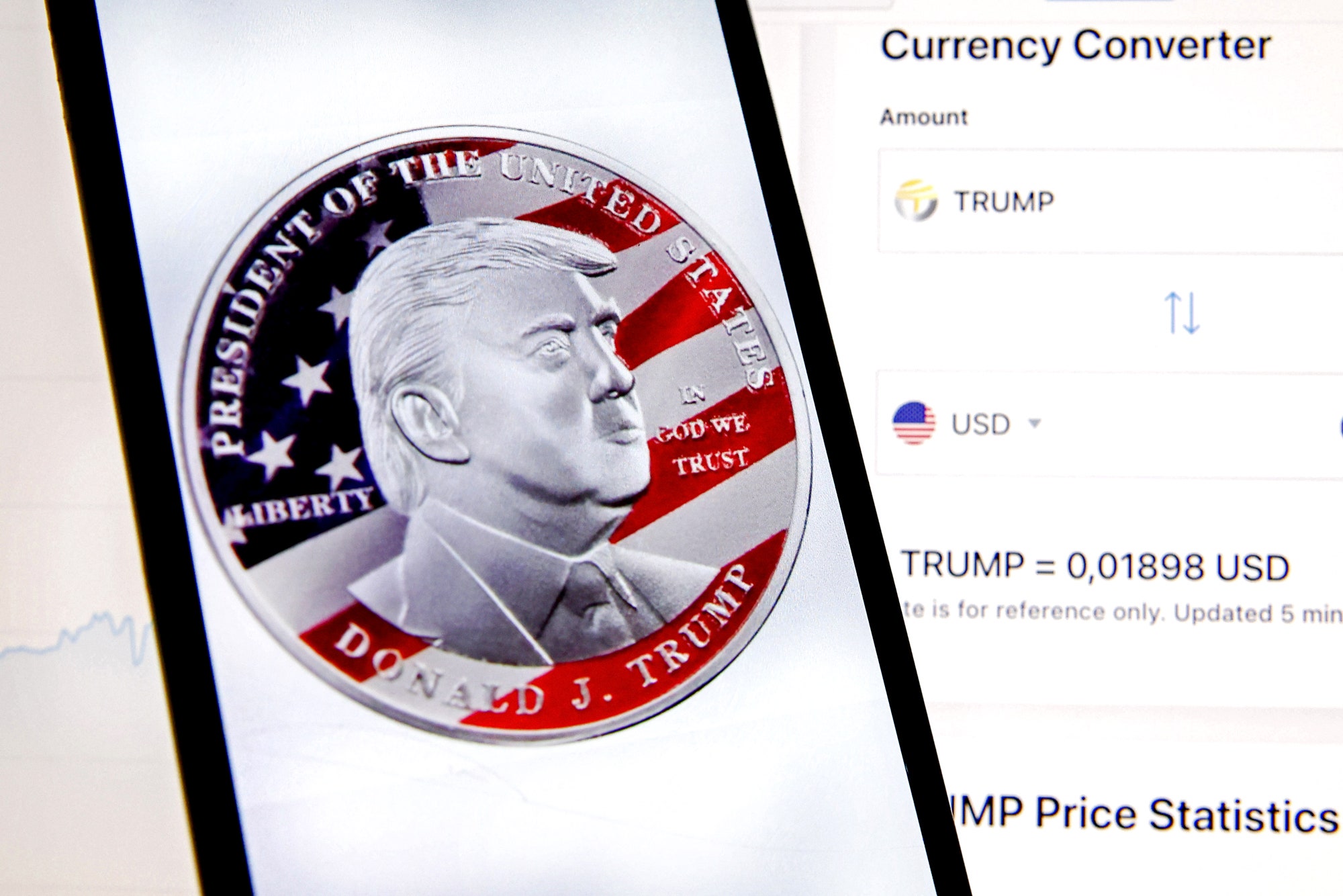 I primi investitori del Memecoin di Donald Trump sono stati licenziati, gli esperti affermano